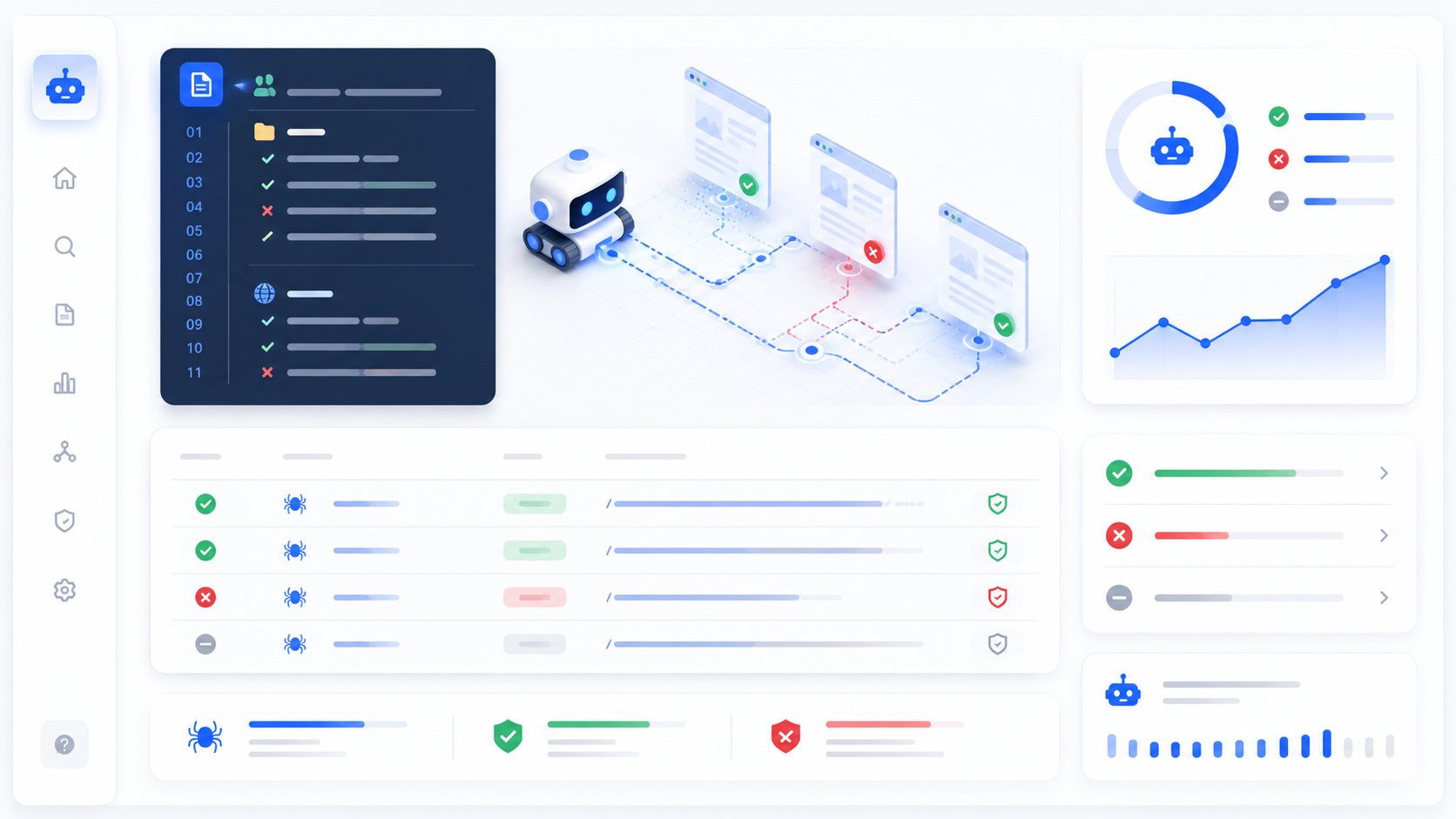 Robots.txt file creation guide